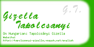 gizella tapolcsanyi business card
