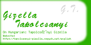 gizella tapolcsanyi business card